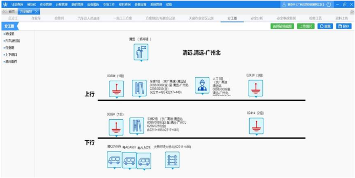 接觸網作業(yè)系統(tǒng)